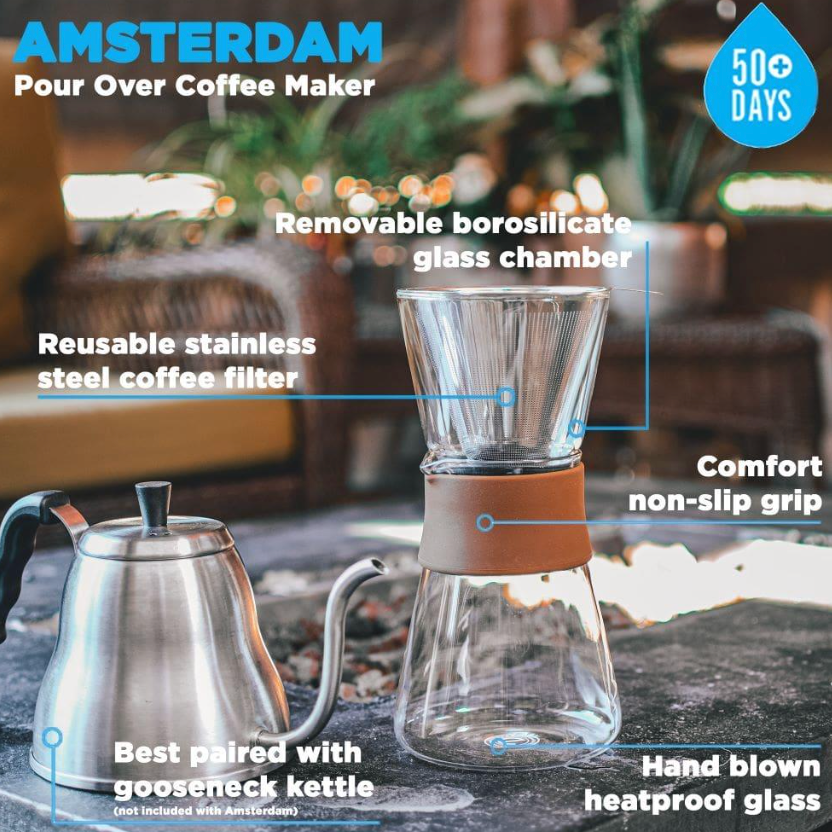 Grosche Coffee dripper: Amsterdam with double walled glass top