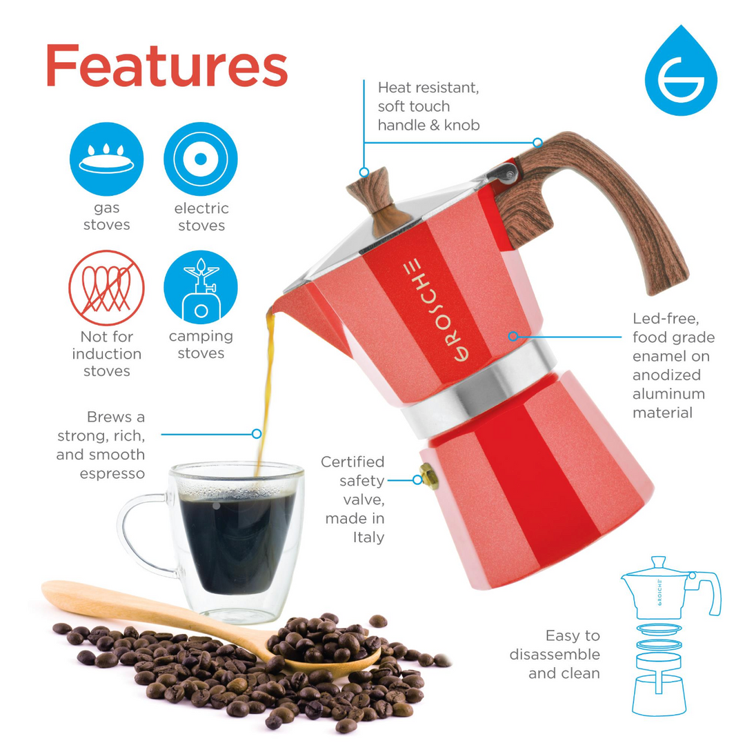 Grosche Milano red 6-cup moka pot displaying product features and design details