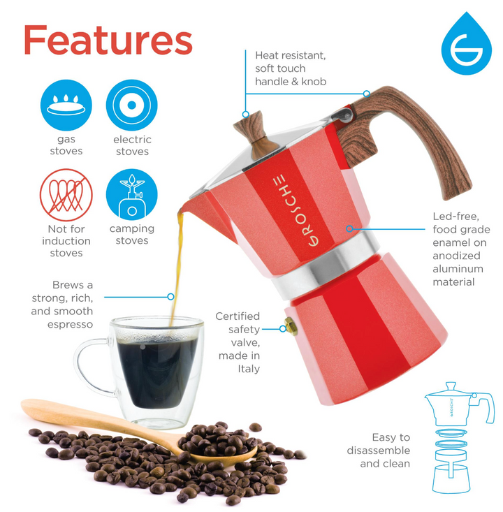 Grosche Milano Aluminium Stovetop Espresso Coffee Maker 9 Cup Red