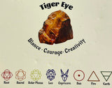 Tiger's Eye Hamsa Bracelet-2