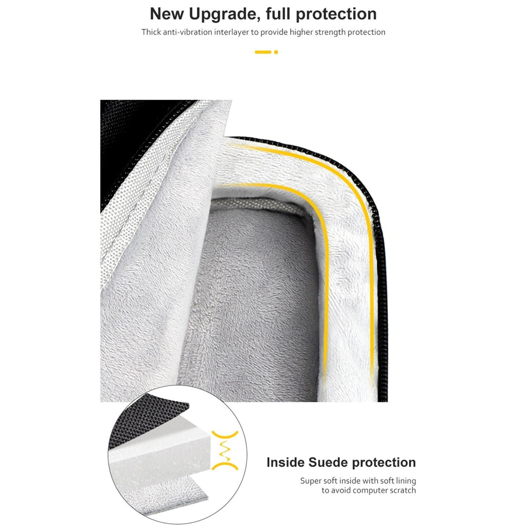 Thickened Polyester Laptop Bag - Fits 14.1-15.4 Inch Devices - Black