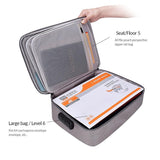 Waterproof Multi-layer Laptop Bag with Password Lock - Grey
