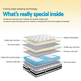 Giselle Bedding 24cm Mattress Super Firm King