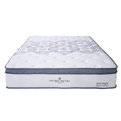 Bedding - King Single - Mattresses