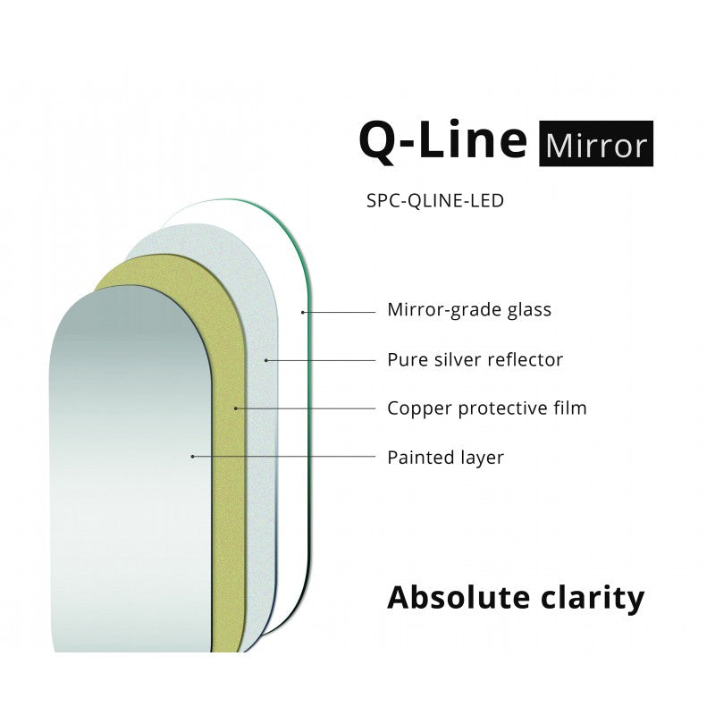 Bathroom Mirrors Decors - Q-Line Oval LED Bathroom Wall Mirror | King of Knives e-store
