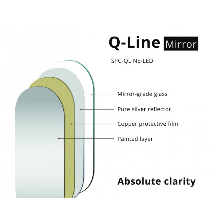 Bathroom Mirrors Decors - Q-Line Oval LED Bathroom Wall Mirror | King of Knives e-store